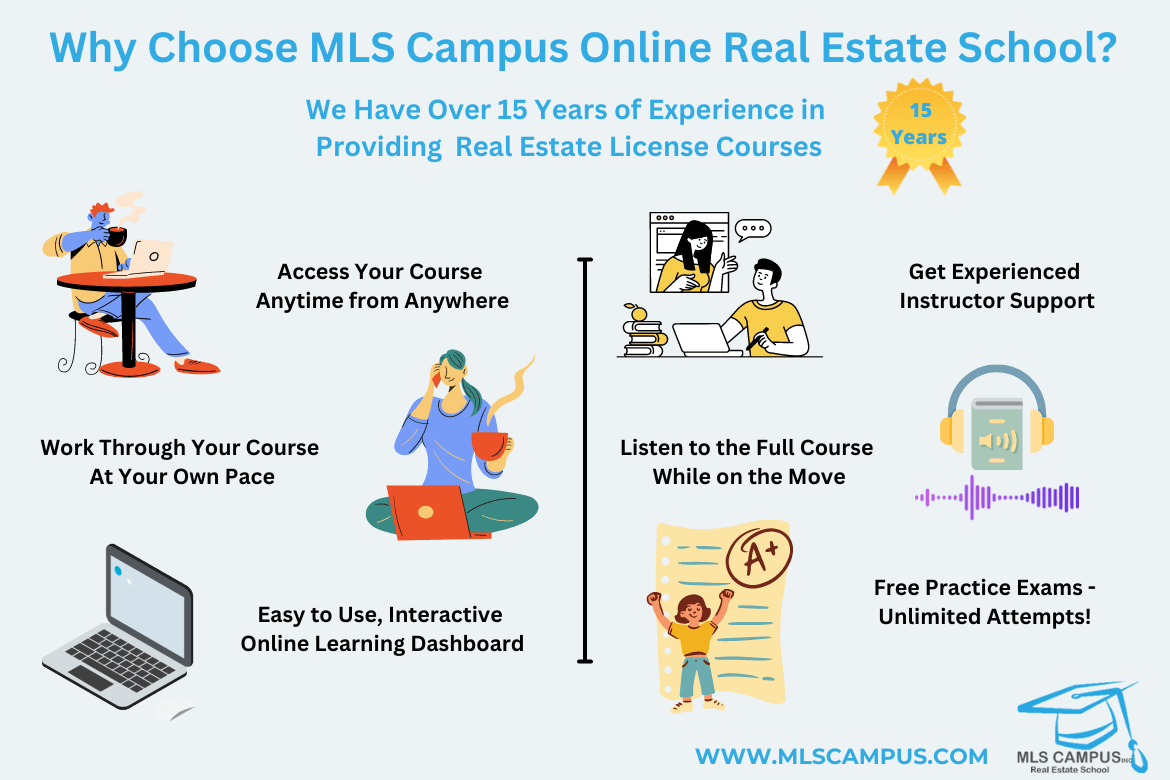 Why choose MLS Campus