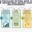 1.-What-is-Fiduciary-Duty-in-Real-Estate.png